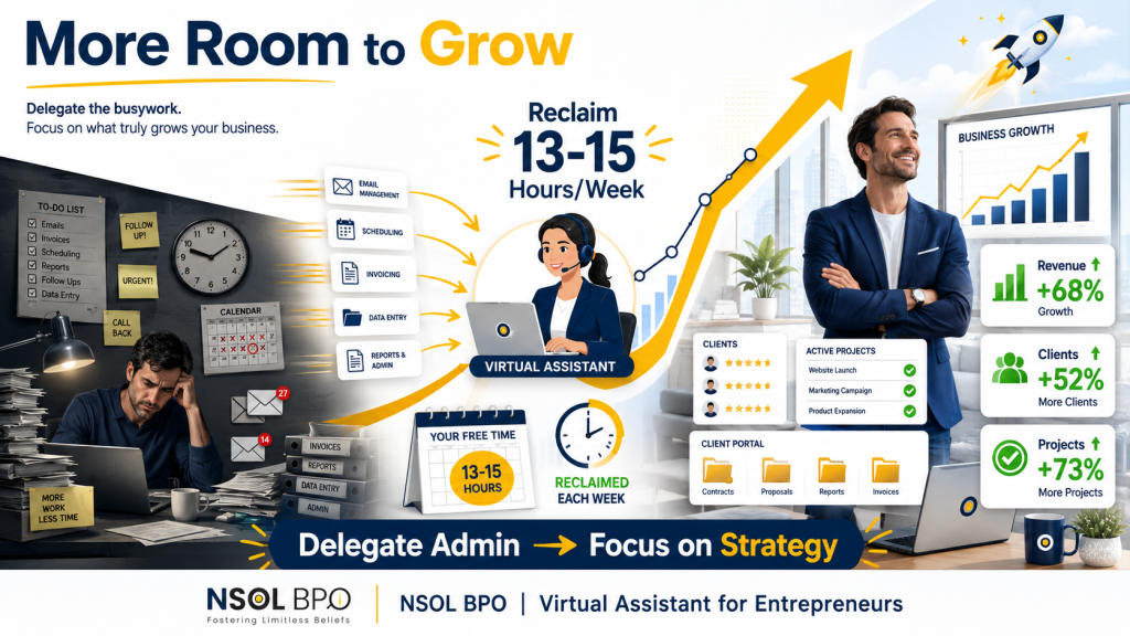 More Room to Grow for a virtual assistant for entrepreneurs