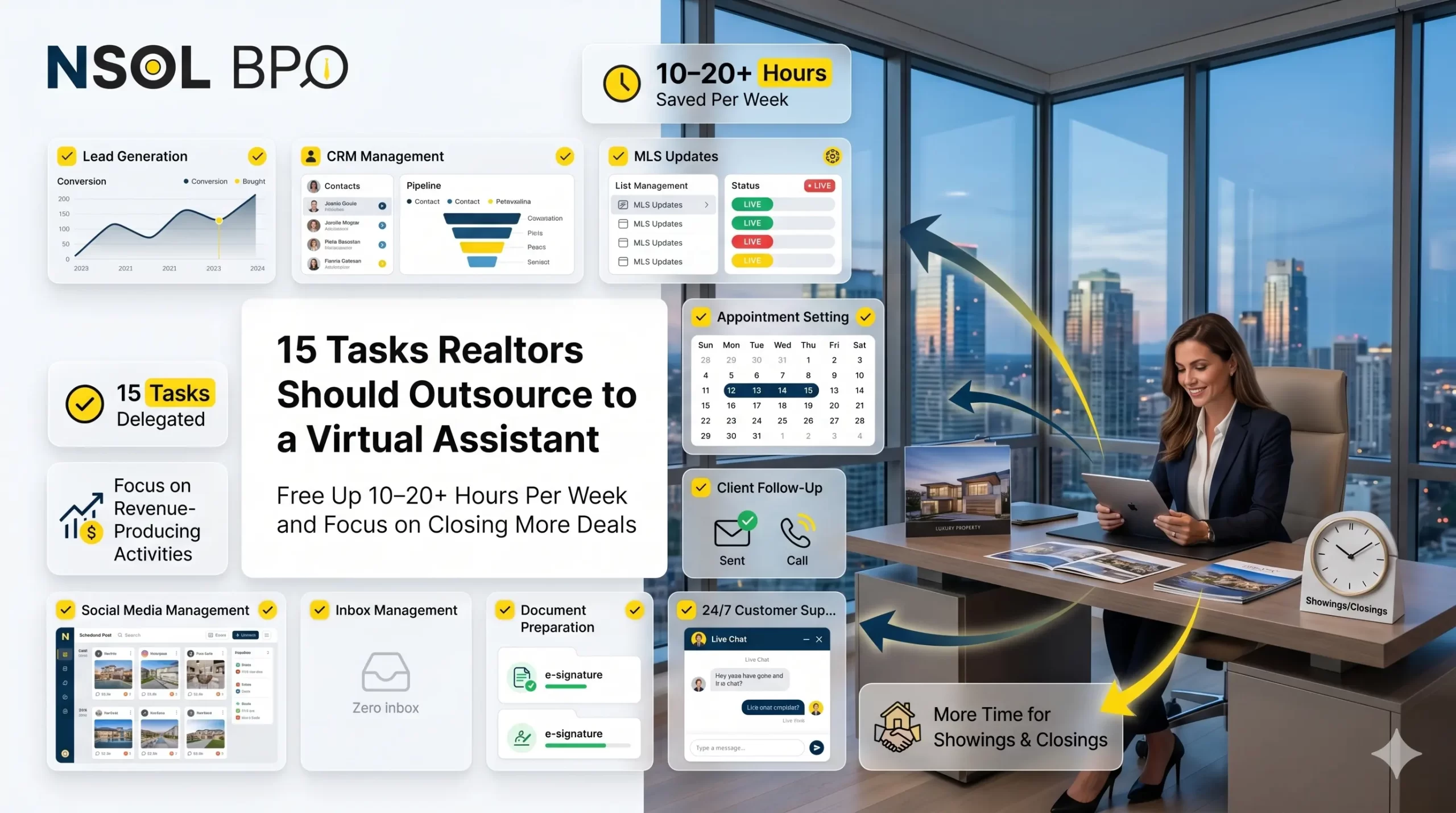 15 Tasks Realtors Should Outsource to a Virtual Assistant