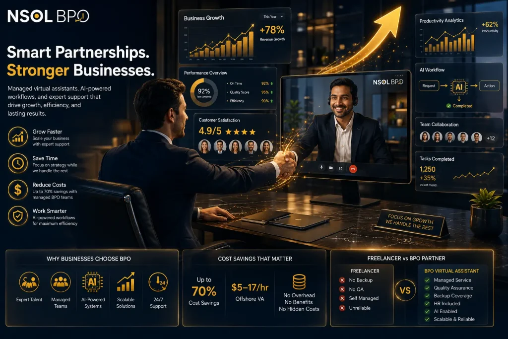 BPO virtual assistant improving lead follow-up, customer communication, and business productivity through managed outsourcing.