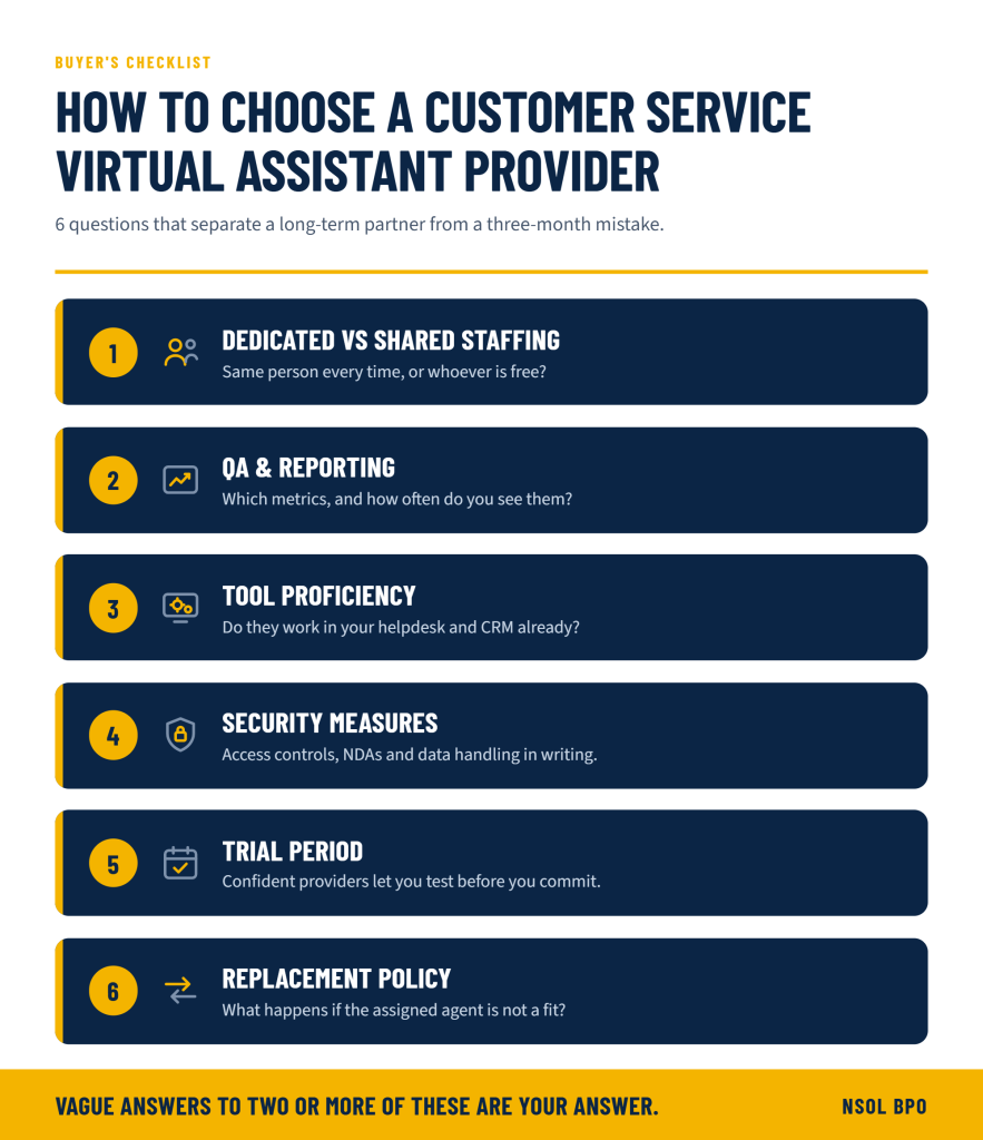 Six questions to ask when choosing a customer service virtual assistant provider
