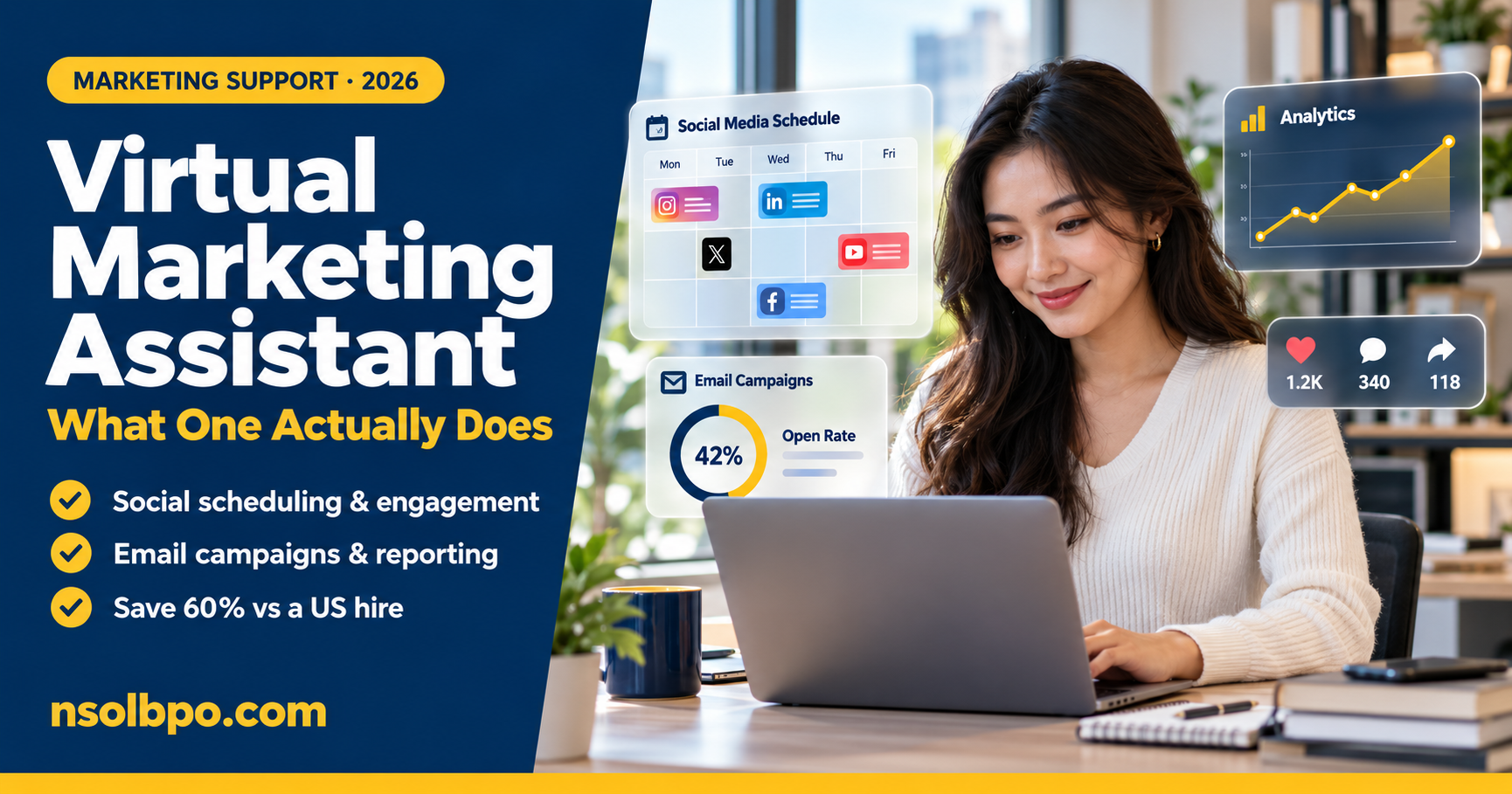 Virtual marketing assistant managing social scheduling, email campaigns and analytics dashboards for a US business