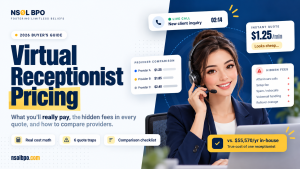 Virtual receptionist pricing infographic showing real costs, hidden fees, provider comparison, and in-house receptionist cost versus outsourced virtual receptionist services.